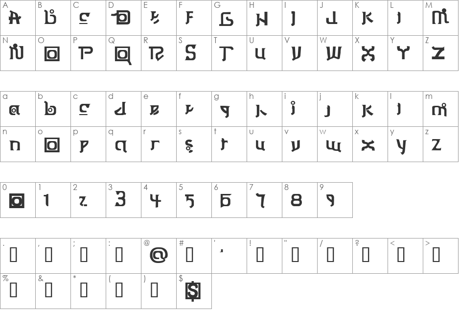 Thai OneOn font character map preview