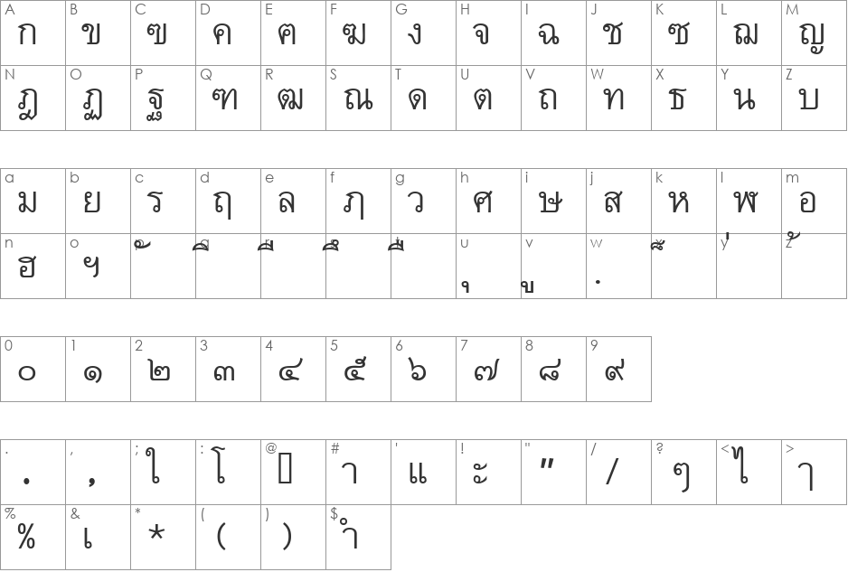 Thai7BangkokSSK font character map preview
