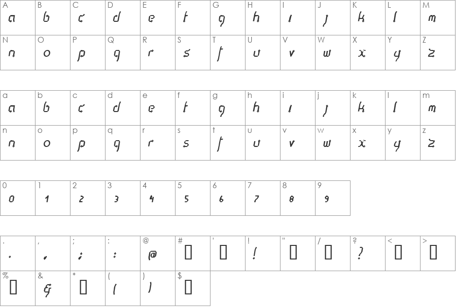 Thaipe font character map preview