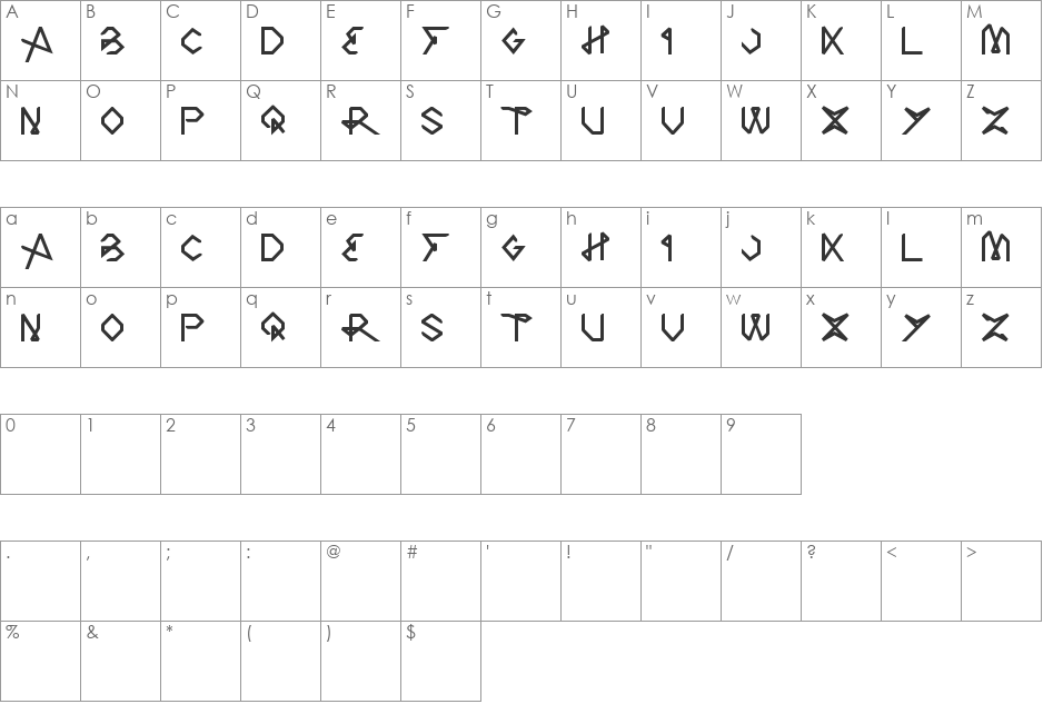 THE ART font character map preview