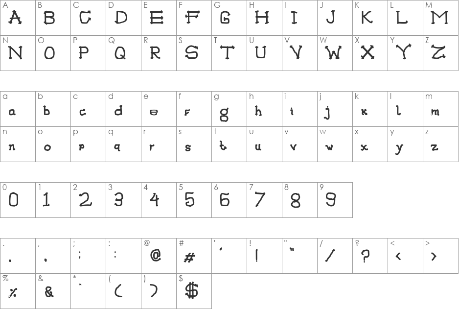 The Bandage font character map preview