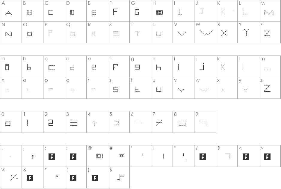 The BJ font character map preview