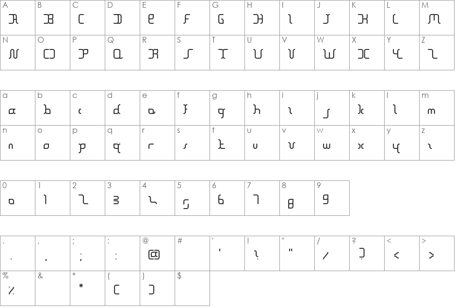 The Block font character map preview