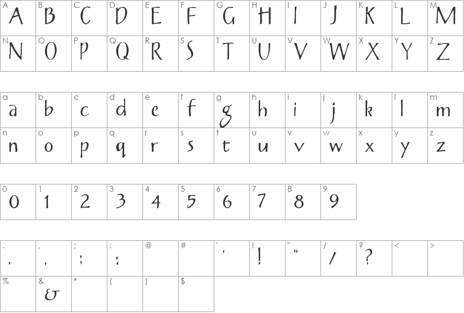 the Blue Cabin font character map preview