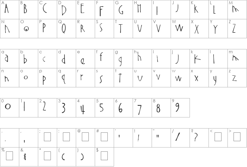 The Buns font character map preview