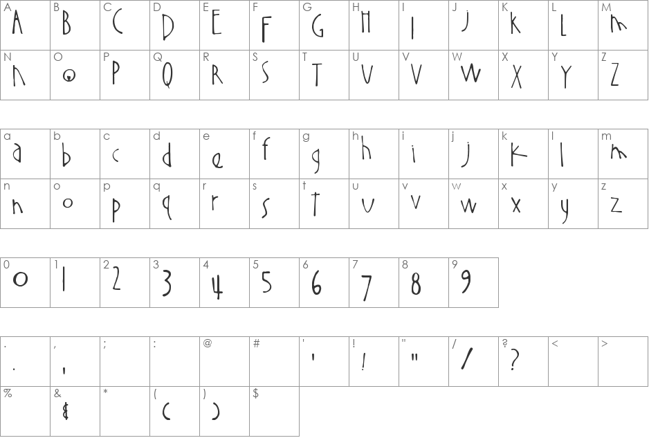 The Buns font character map preview