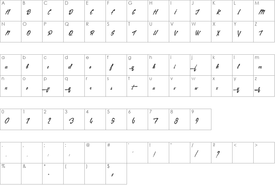 the Citizens font character map preview