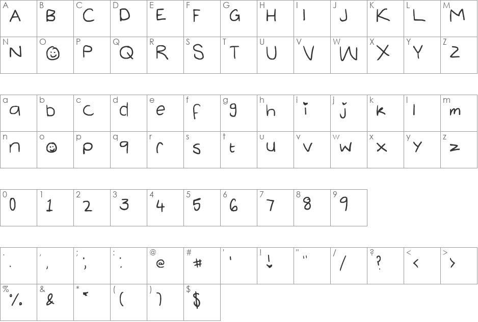 The Cool font character map preview