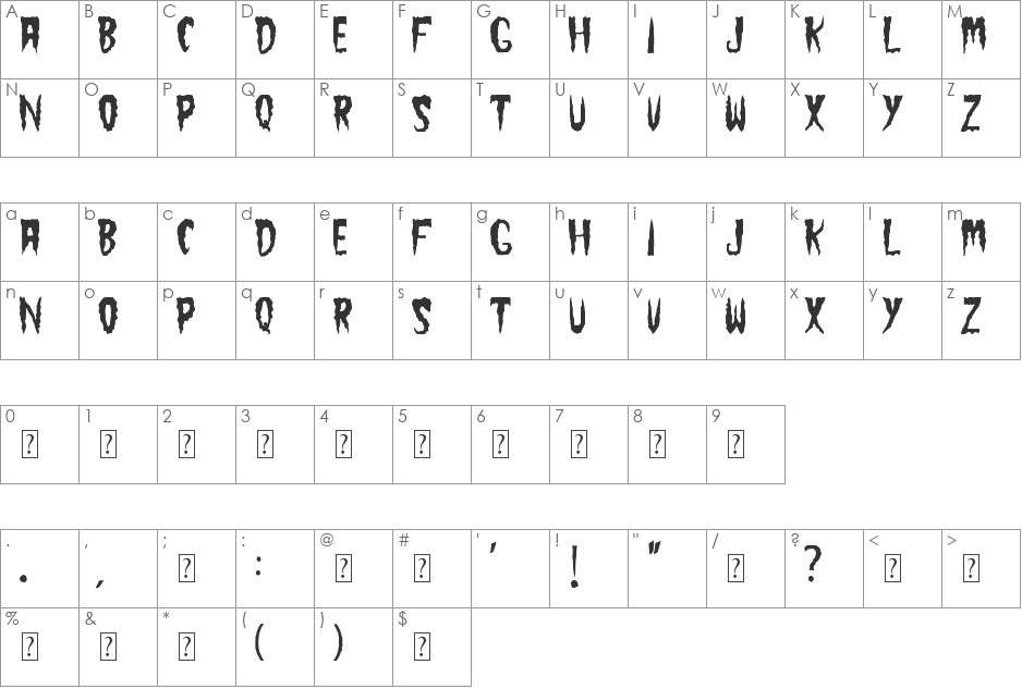 The Cramps font character map preview