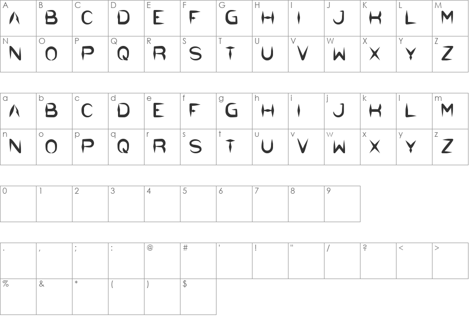 the dark knight font character map preview