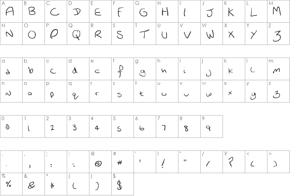 the dave font character map preview