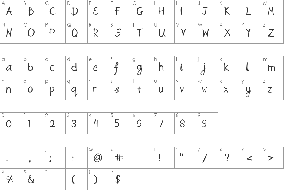 The Ethereal font character map preview