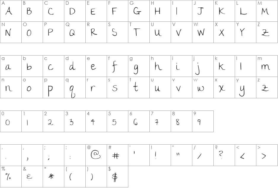 the girl next door font character map preview