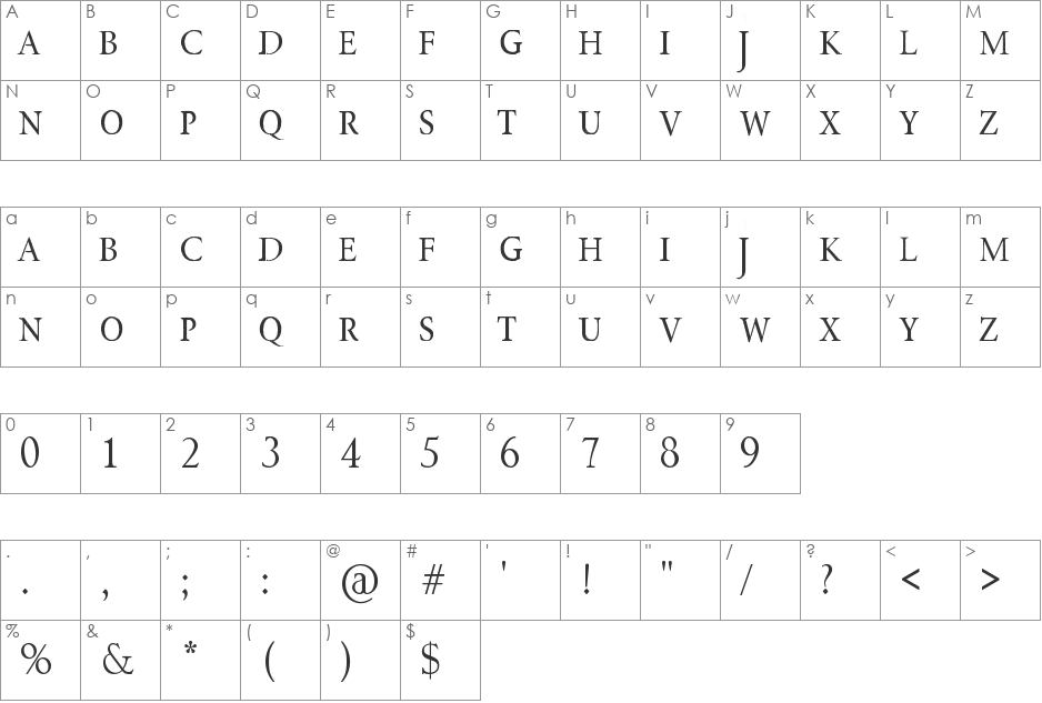 THE GONjURING font character map preview