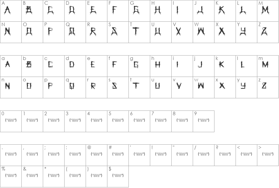 The GrindeR font character map preview