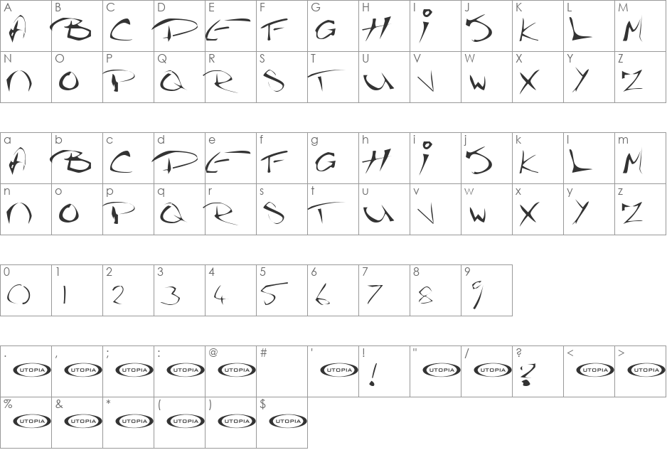 The Guru Font font character map preview