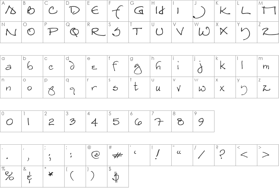 the Joynt font character map preview