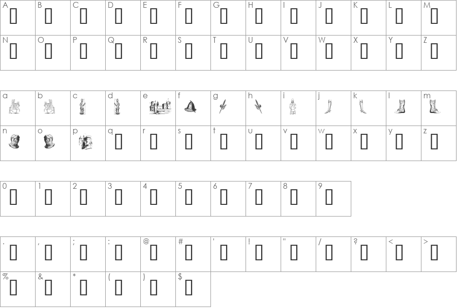 the middle ages II font character map preview