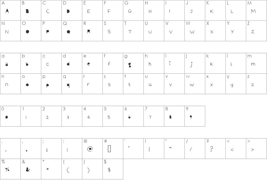 The quick brown fox font character map preview