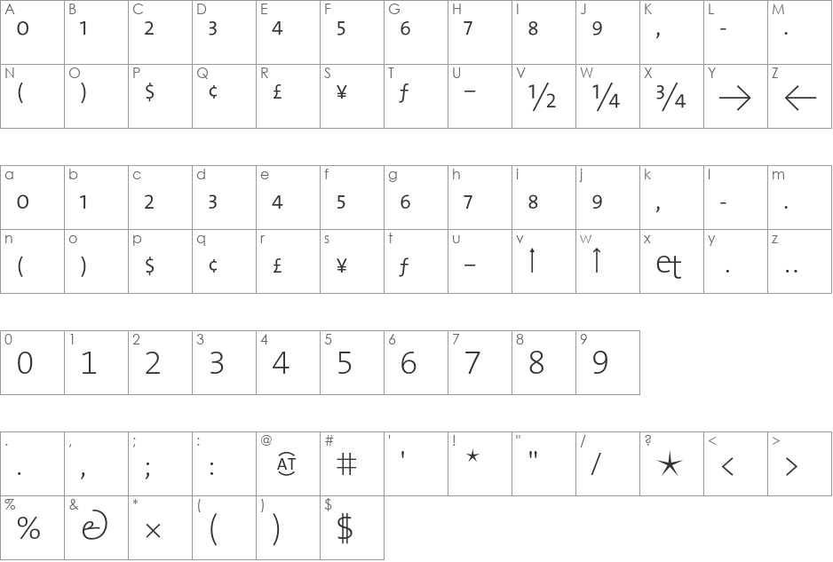 The Sans Extra Light- font character map preview