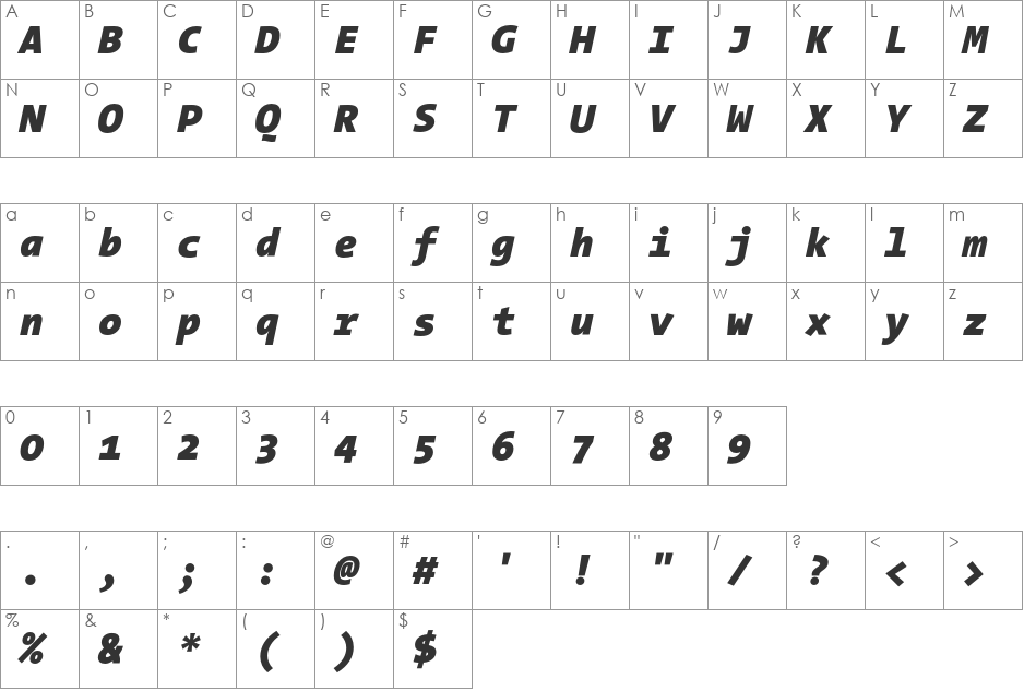 The Sans Mono- font character map preview