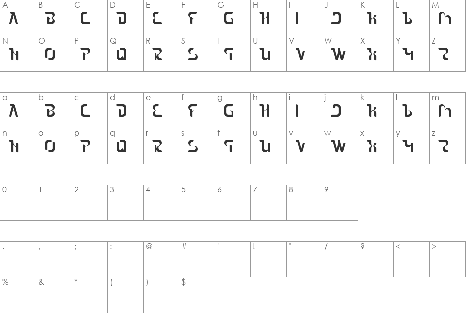 The Sound font character map preview