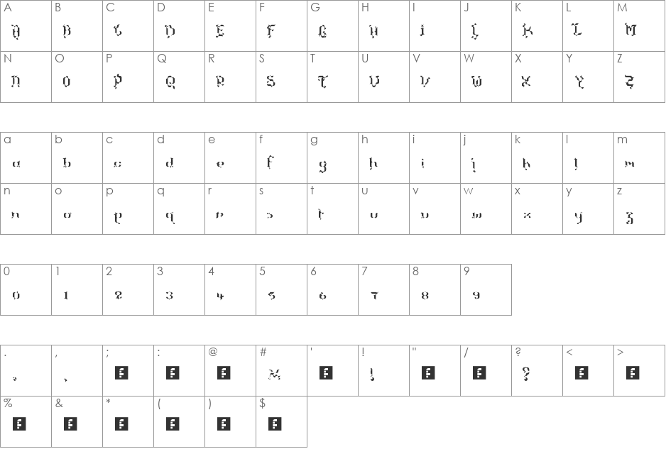 The Terriffic Kerganogggg... font character map preview