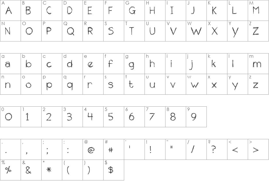 the unseen font character map preview