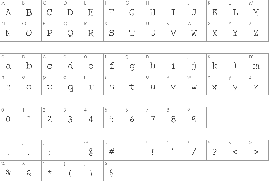 TheAntiType font character map preview