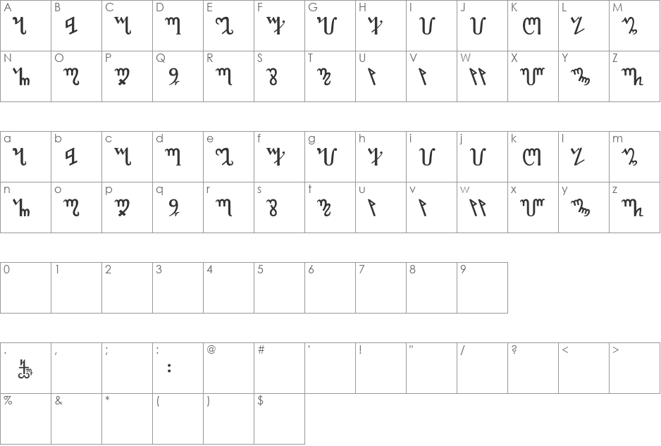 Theban font character map preview