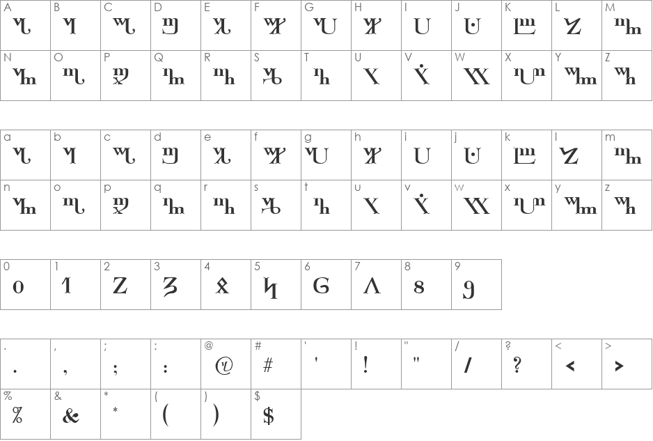 ThebGL font character map preview