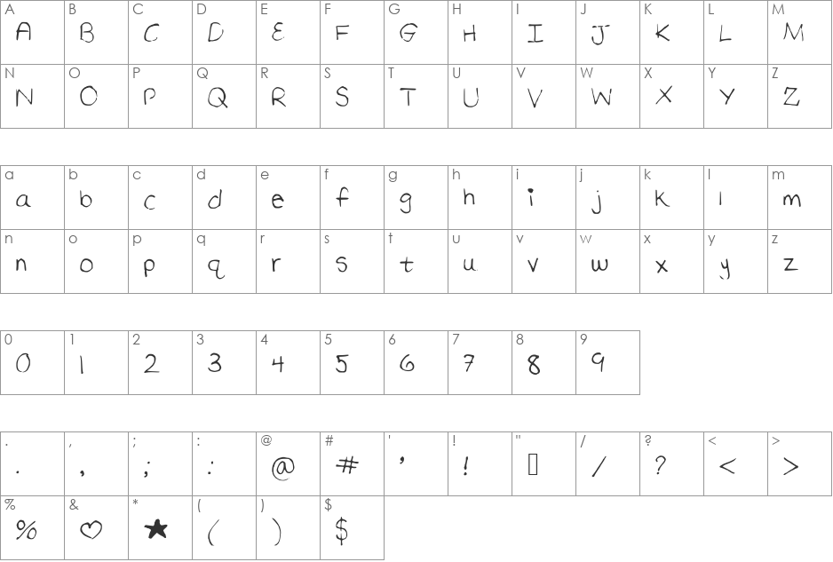 TheFaultInOurStars font character map preview