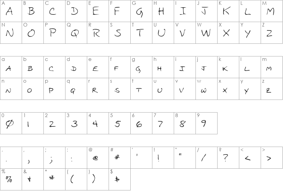 ThelmasHand font character map preview
