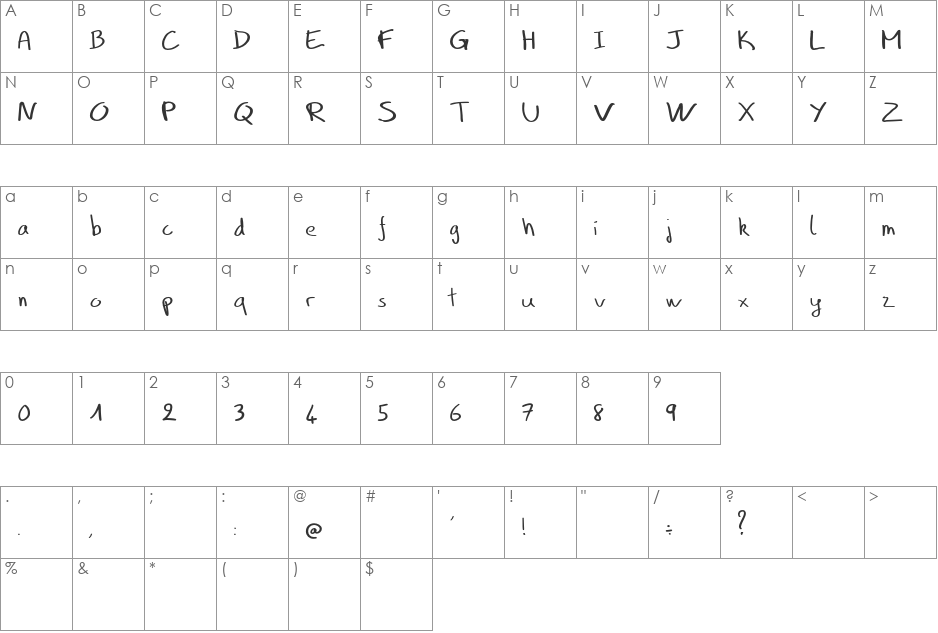 Ben script font character map preview