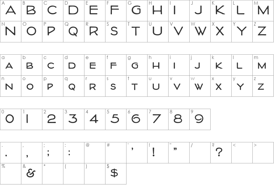 Thermo font character map preview