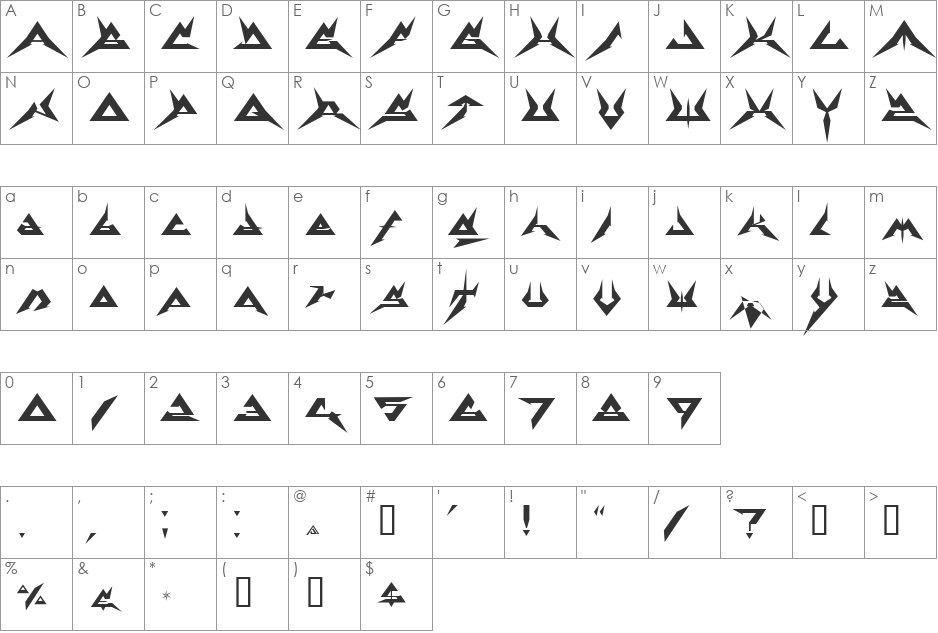 Thermobaric font character map preview