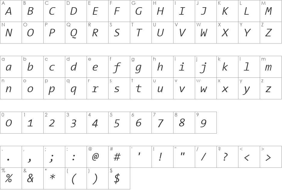 TheSansMono font character map preview