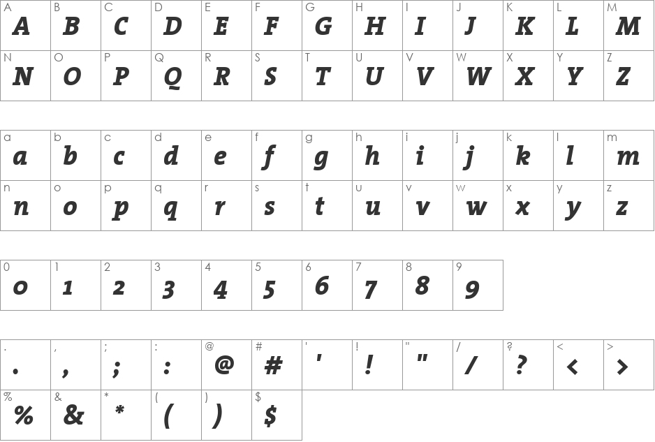 TheSerifExtraBold font character map preview