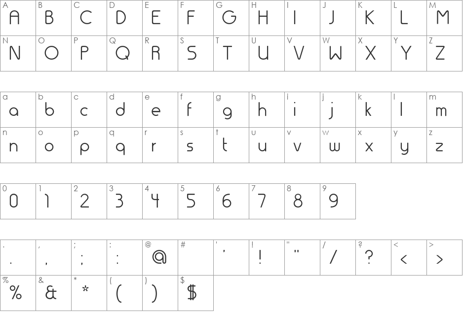 Thesis font character map preview