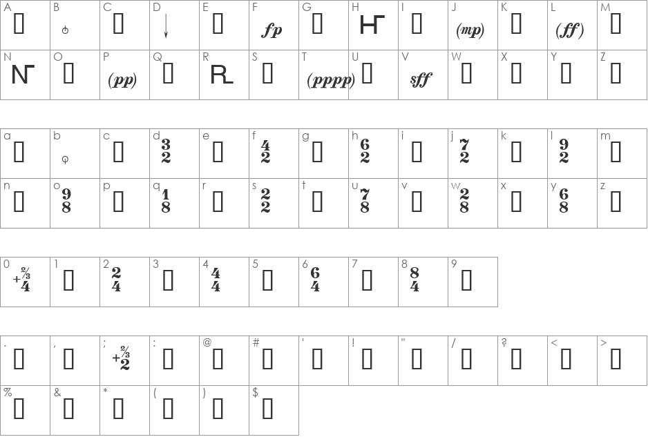 Thesis font character map preview