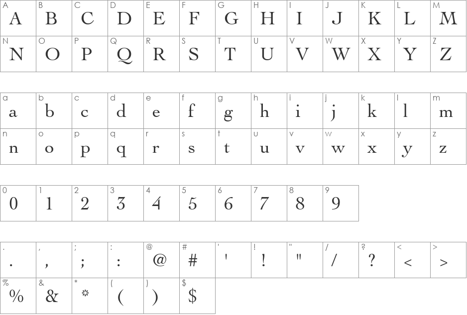 Thesis SSi font character map preview