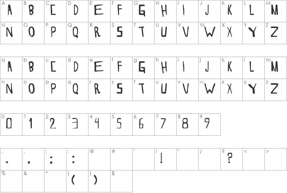 THESORDEN font character map preview
