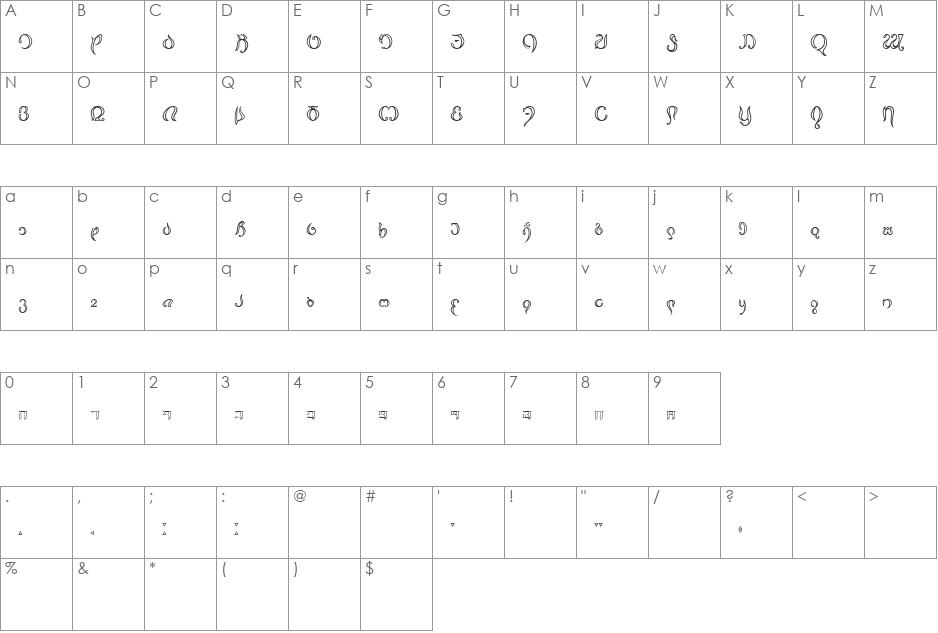 Thimfora_79 font character map preview