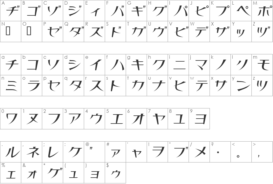 Thin font character map preview