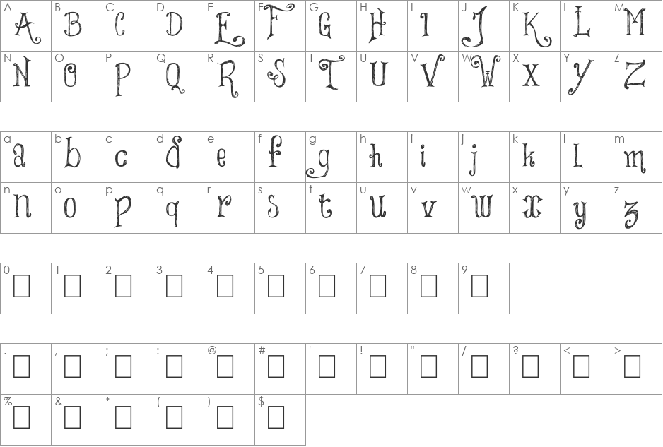 Things We Said font character map preview