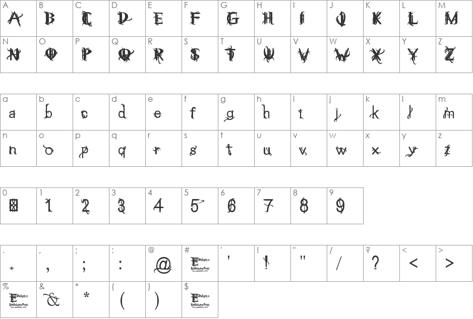 THINK ME WICKED font character map preview