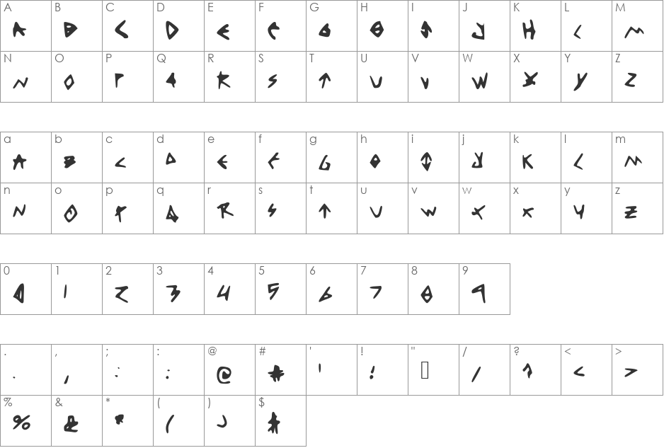 ThinkPositive font character map preview