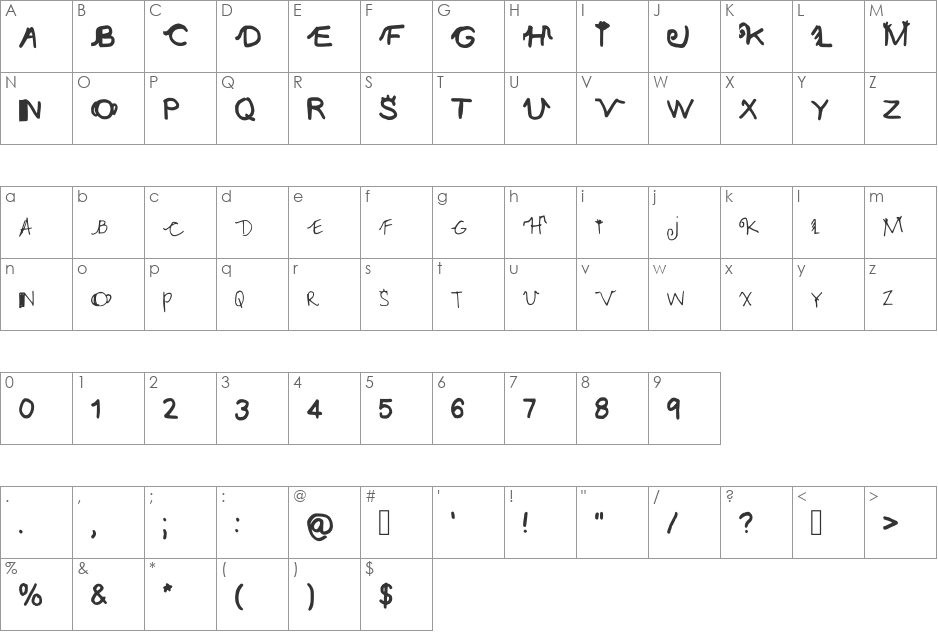 Third font character map preview