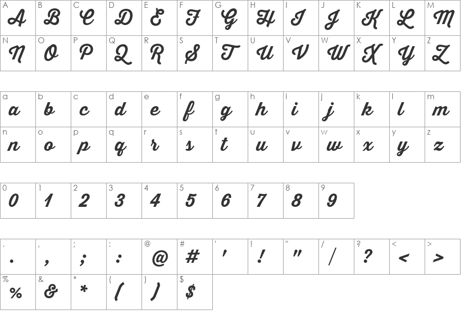 Thirsty Script Regular font character map preview