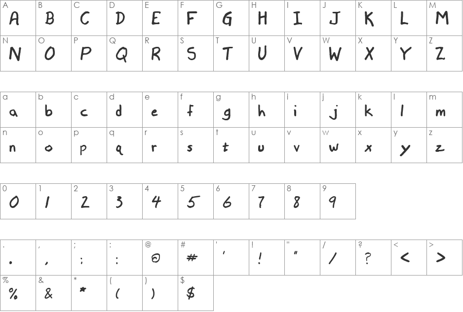 this kettle font character map preview